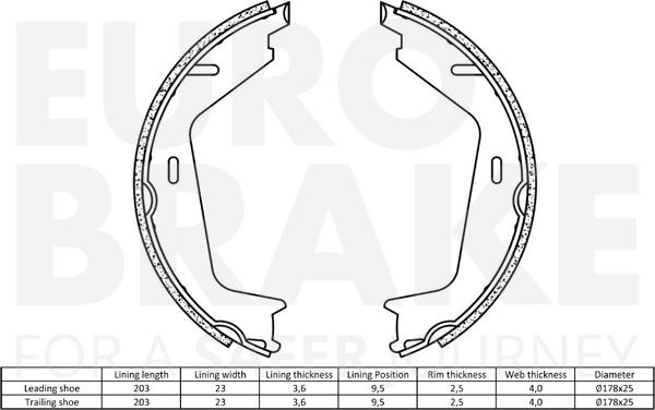 Eurobrake 58492748578 - Komplet kočnica, bubanj kočnice www.molydon.hr