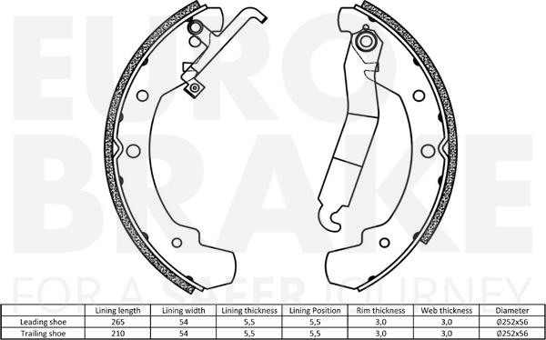 Eurobrake 58492747295 - Komplet kočnica, bubanj kočnice www.molydon.hr