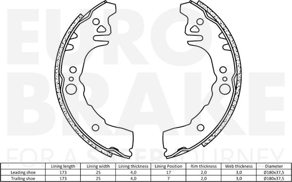 Eurobrake 58492751684 - Komplet kočnica, bubanj kočnice www.molydon.hr