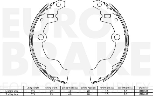 Eurobrake 58492752472 - Komplet kočnica, bubanj kočnice www.molydon.hr