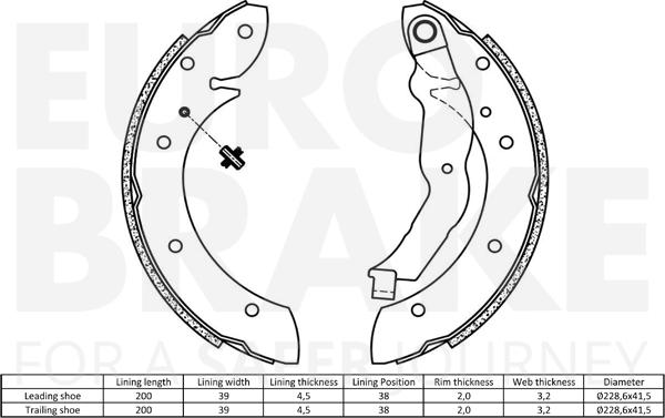 Eurobrake 58492715544 - Komplet kočnica, bubanj kočnice www.molydon.hr