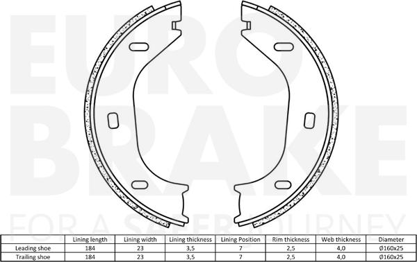 Eurobrake 58492715290 - Komplet kočionih obloga, rucna kočnica www.molydon.hr