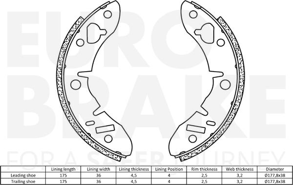 Eurobrake 58492712033 - Komplet kočnica, bubanj kočnice www.molydon.hr