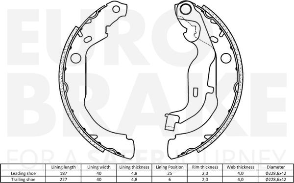 Eurobrake 58492739848 - Komplet kočnica, bubanj kočnice www.molydon.hr