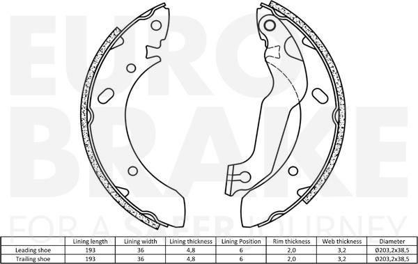 Eurobrake 58492734561 - Komplet kočnica, bubanj kočnice www.molydon.hr