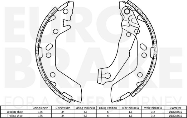 Eurobrake 58492734670 - Komplet kočnica, bubanj kočnice www.molydon.hr