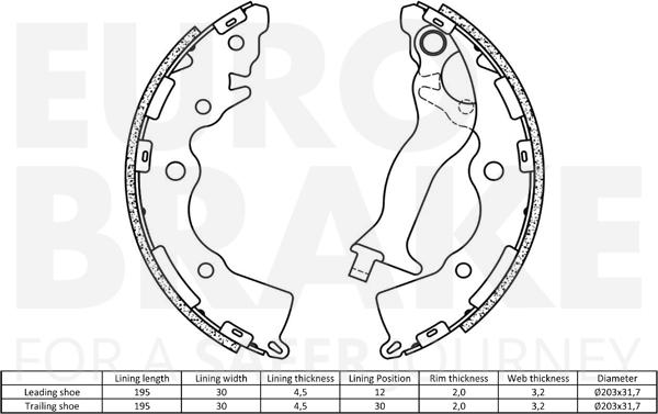 Eurobrake 58492734755 - Komplet kočnica, bubanj kočnice www.molydon.hr