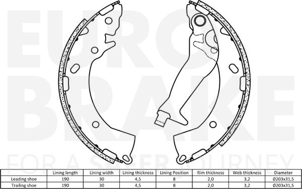 Eurobrake 58492734716 - Komplet kočnica, bubanj kočnice www.molydon.hr