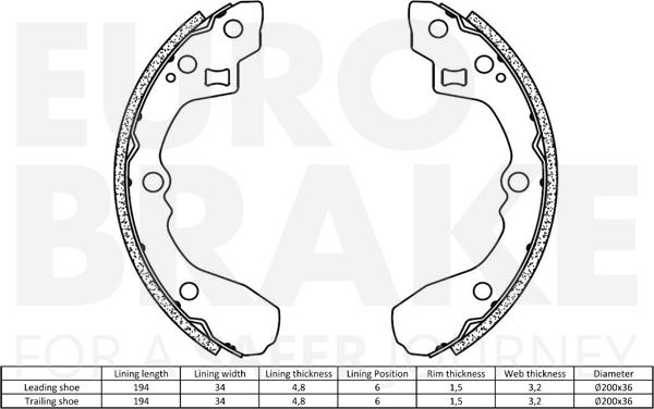 Eurobrake 58492735590 - Komplet kočnica, bubanj kočnice www.molydon.hr