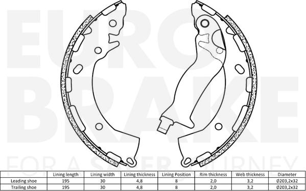 Eurobrake 58492735828 - Komplet kočnica, bubanj kočnice www.molydon.hr