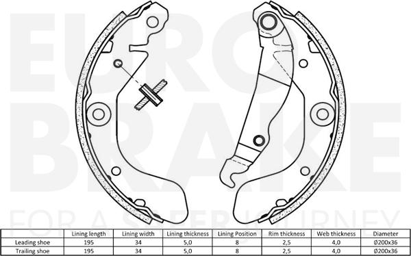 Eurobrake 58492736857 - Komplet kočnica, bubanj kočnice www.molydon.hr