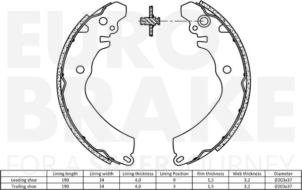 Eurobrake 58492730568 - Komplet kočnica, bubanj kočnice www.molydon.hr