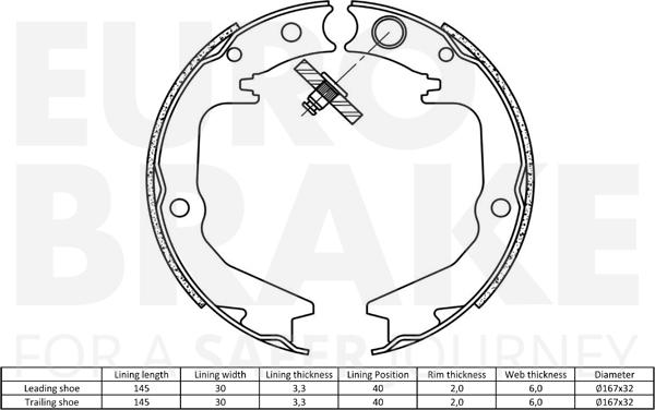 Eurobrake 58492730674 - Komplet kočnica, bubanj kočnice www.molydon.hr