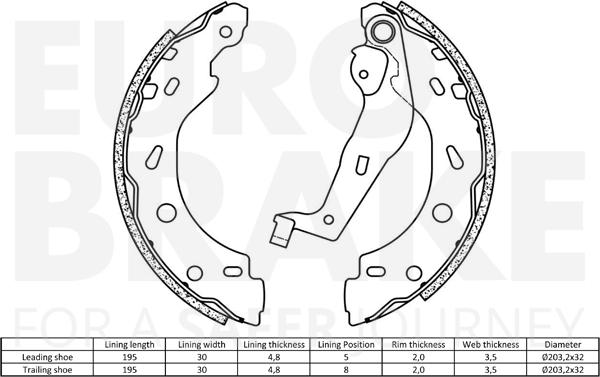 Eurobrake 58492733671 - Komplet kočnica, bubanj kočnice www.molydon.hr