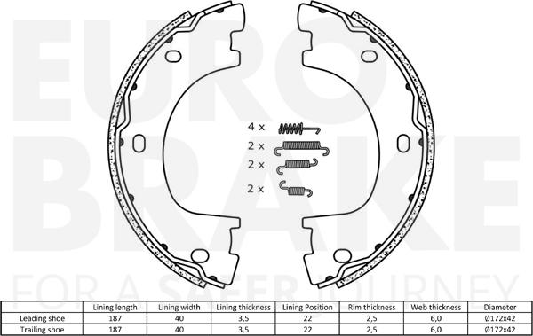 Eurobrake 58492733773 - Komplet kočnica, bubanj kočnice www.molydon.hr