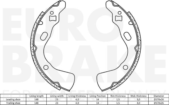 Eurobrake 58492732507 - Komplet kočnica, bubanj kočnice www.molydon.hr