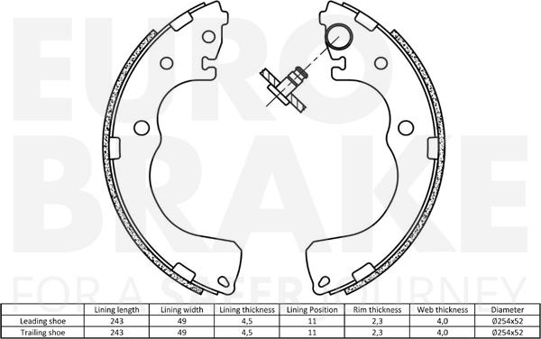 Eurobrake 58492732661 - Komplet kočnica, bubanj kočnice www.molydon.hr