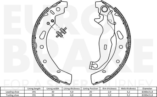 Eurobrake 58492732792 - Komplet kočnica, bubanj kočnice www.molydon.hr