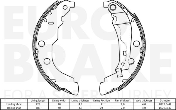 Eurobrake 58492737582 - Komplet kočnica, bubanj kočnice www.molydon.hr