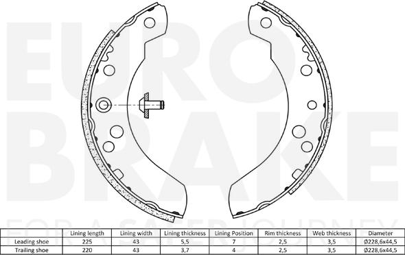 Eurobrake 58492725440 - Komplet kočnica, bubanj kočnice www.molydon.hr