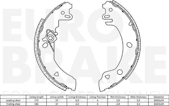 Eurobrake 58492725518 - Komplet kočnica, bubanj kočnice www.molydon.hr