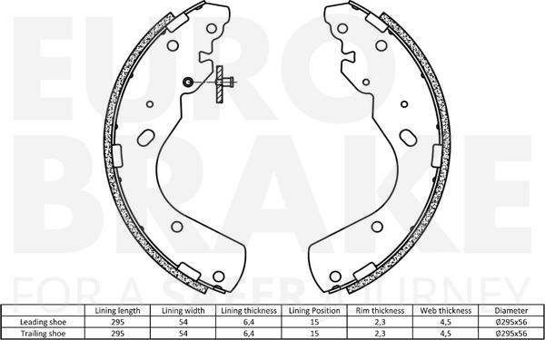 Eurobrake 58492725665 - Komplet kočnica, bubanj kočnice www.molydon.hr