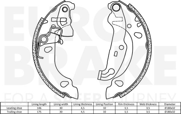 Eurobrake 58492725686 - Komplet kočnica, bubanj kočnice www.molydon.hr