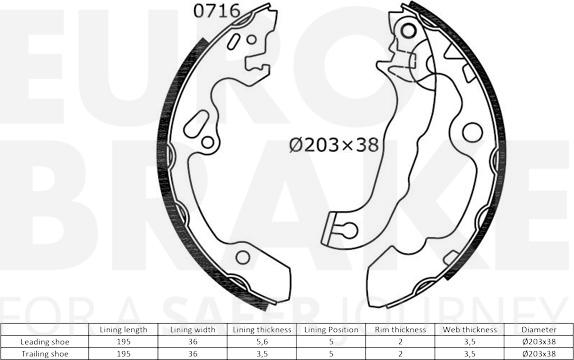 Eurobrake 58492725632 - Komplet kočnica, bubanj kočnice www.molydon.hr