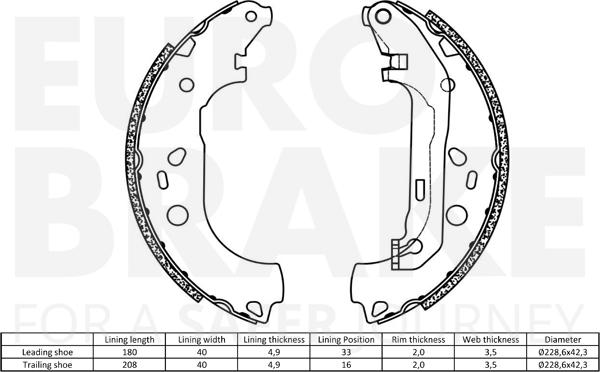 Eurobrake 58492725728 - Komplet kočnica, bubanj kočnice www.molydon.hr