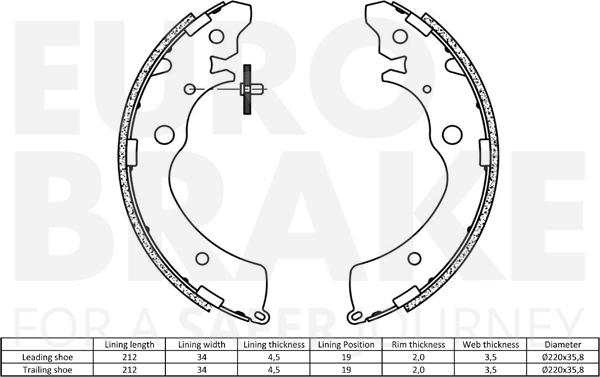 Eurobrake 58492726508 - Komplet kočnica, bubanj kočnice www.molydon.hr