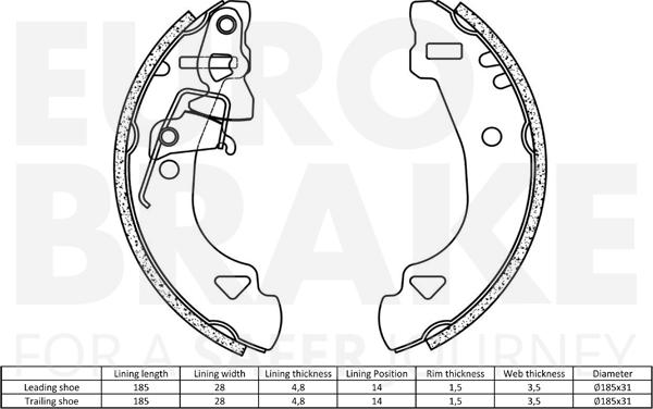 Eurobrake 58492723548 - Komplet kočnica, bubanj kočnice www.molydon.hr