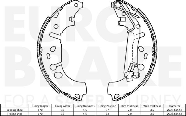 Eurobrake 58492723731 - Komplet kočnica, bubanj kočnice www.molydon.hr