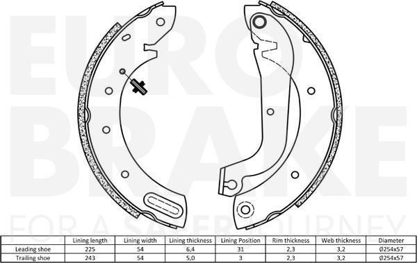 Eurobrake 58492722597 - Komplet kočnica, bubanj kočnice www.molydon.hr