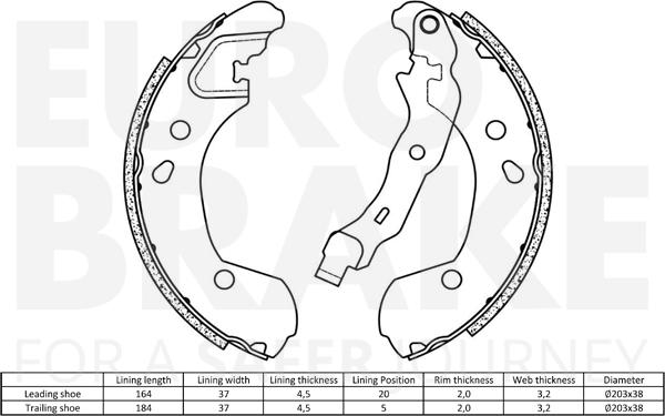 Eurobrake 58492722693 - Komplet kočnica, bubanj kočnice www.molydon.hr