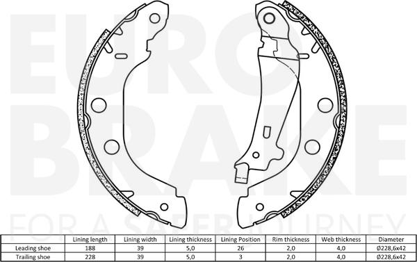 Eurobrake 58492722614 - Komplet kočnica, bubanj kočnice www.molydon.hr