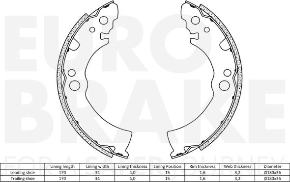 Eurobrake 58492722396 - Komplet kočnica, bubanj kočnice www.molydon.hr