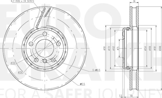 Eurobrake 58153415107 - Kočioni disk www.molydon.hr