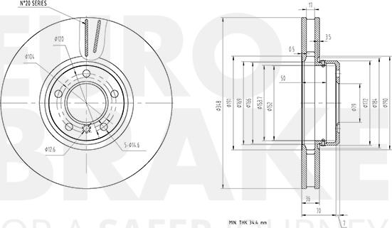 Eurobrake 5815341572 - Kočioni disk www.molydon.hr