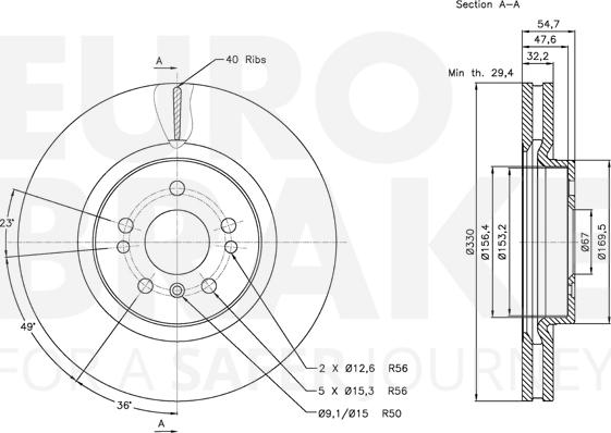 Eurobrake 5815343392 - Kočioni disk www.molydon.hr