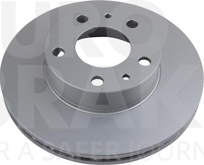 Eurobrake 5815319945 - Kočioni disk www.molydon.hr