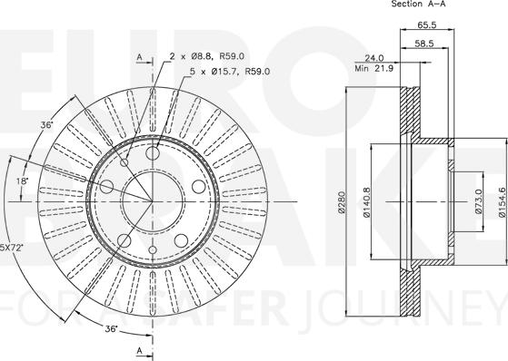 Eurobrake 5815319945 - Kočioni disk www.molydon.hr