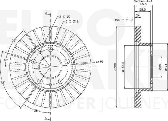 Eurobrake 5815319946 - Kočioni disk www.molydon.hr