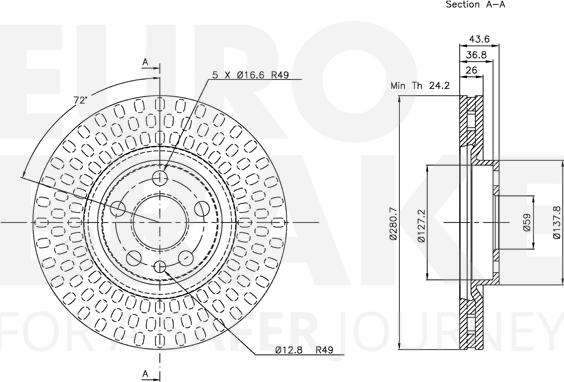 Eurobrake 5815319942 - Kočioni disk www.molydon.hr