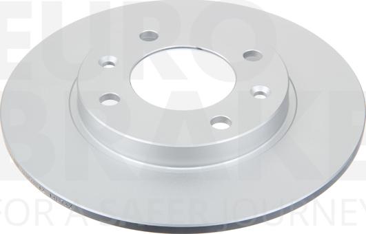 Eurobrake 5815319947 - Kočioni disk www.molydon.hr