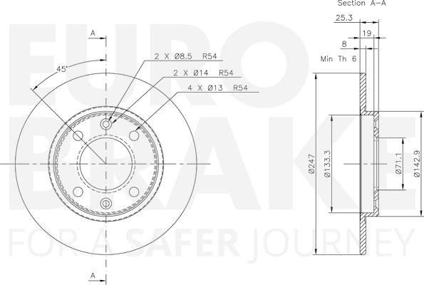 Eurobrake 5815319947 - Kočioni disk www.molydon.hr