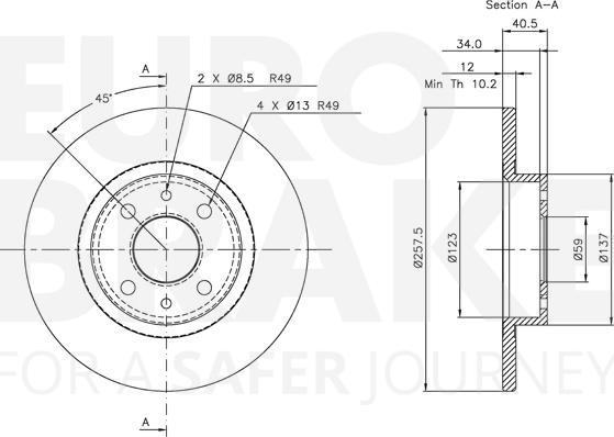 Eurobrake 5815319932 - Kočioni disk www.molydon.hr