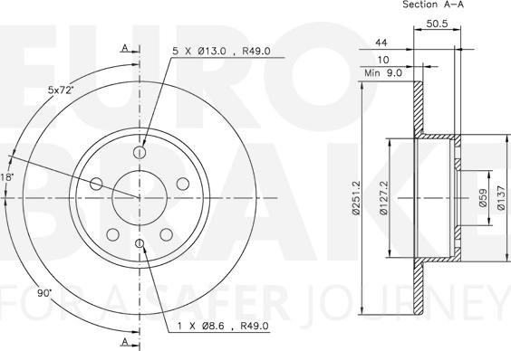 Eurobrake 5815319926 - Kočioni disk www.molydon.hr