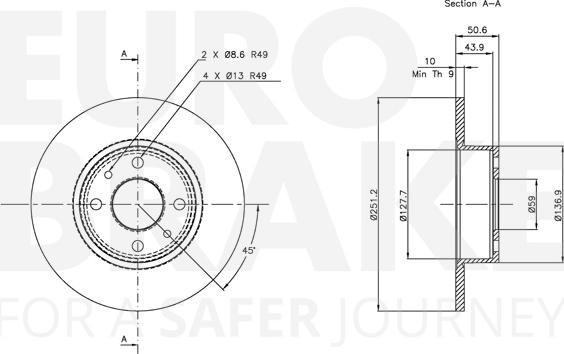 Eurobrake 5815319928 - Kočioni disk www.molydon.hr