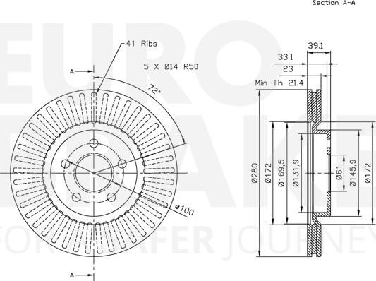 Eurobrake 5815319305 - Kočioni disk www.molydon.hr