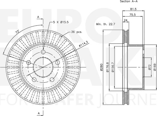 Eurobrake 5815319306 - Kočioni disk www.molydon.hr